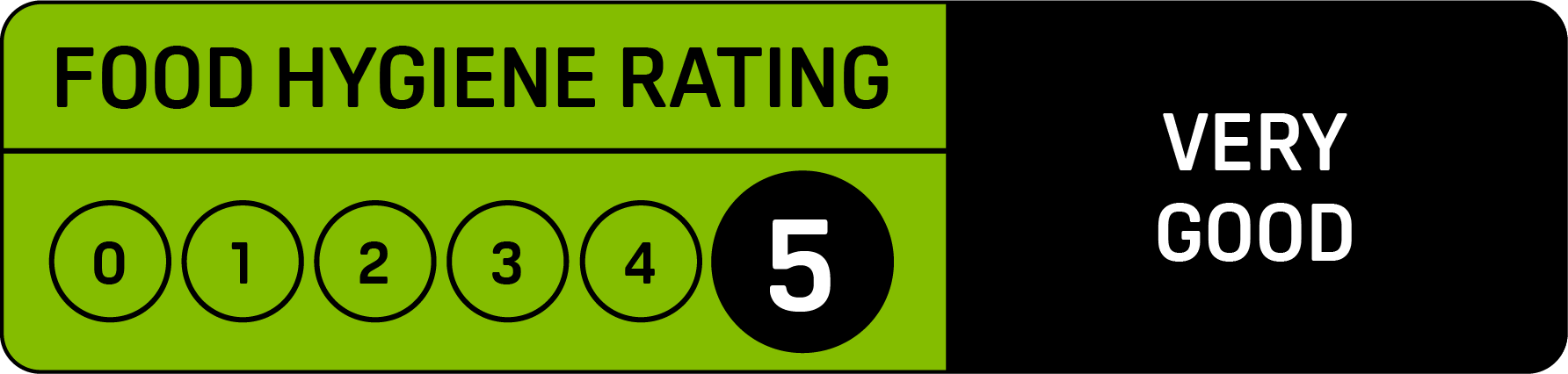 Food Rating